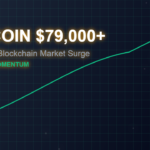 Bitcoin Smashes $79,000: Macro Stability and Corporate Earnings Fuel Crypto Surge