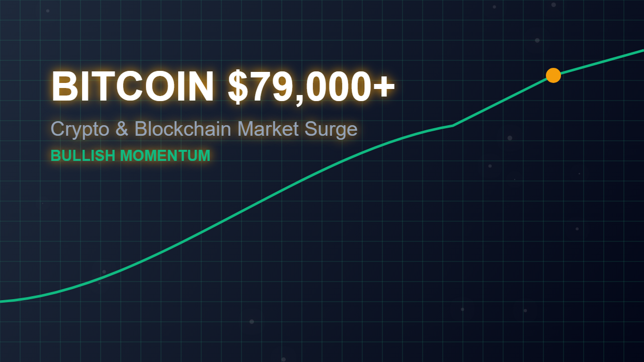 Bitcoin Smashes $79,000: Macro Stability and Corporate Earnings Fuel Crypto Surge